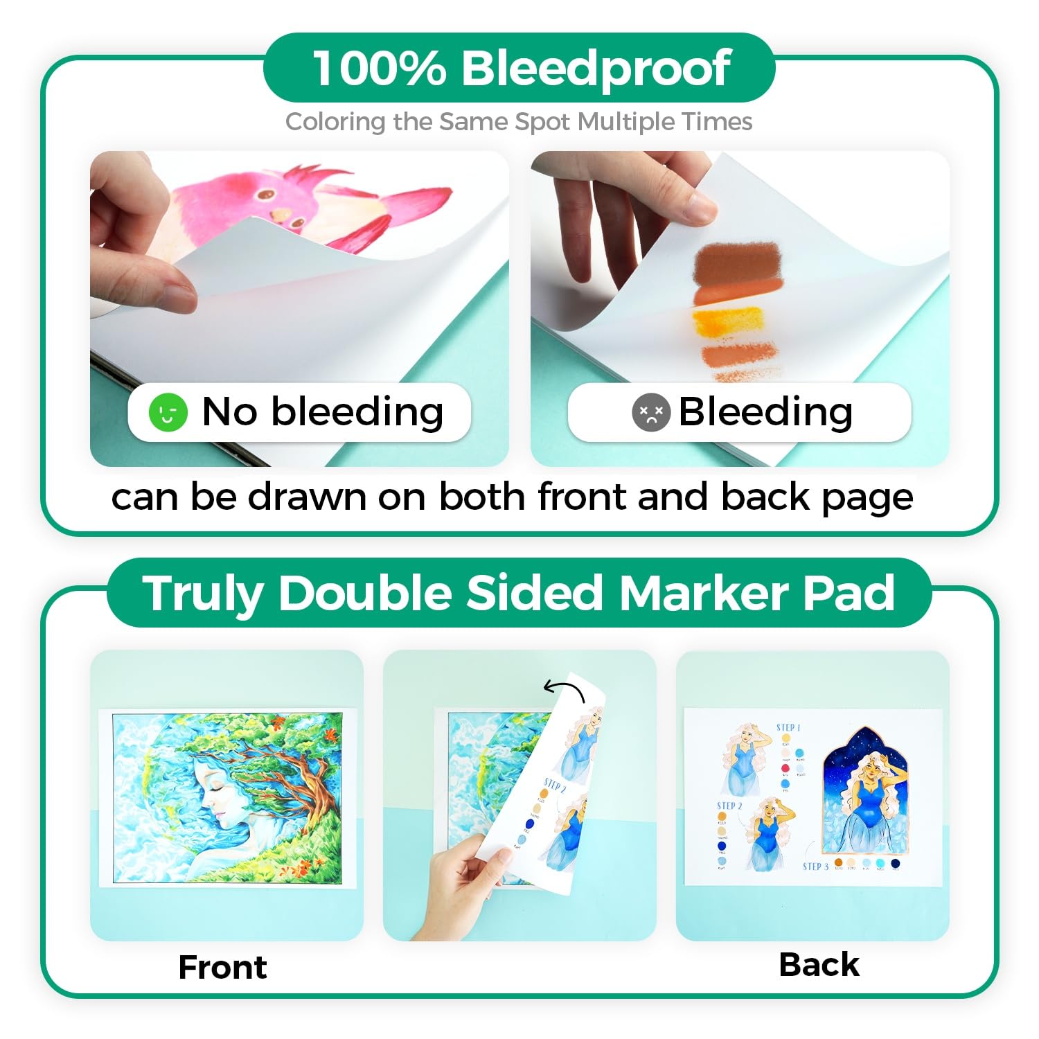 Ohuhu Double Sided Marker Pads - Copic Marker Sketch 评论和价格